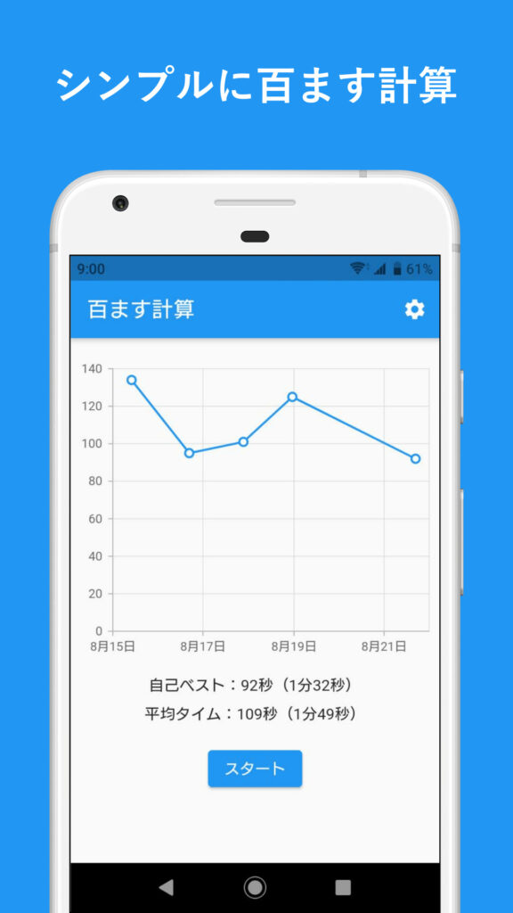 Androidアプリ 百ます計算 Enoiu