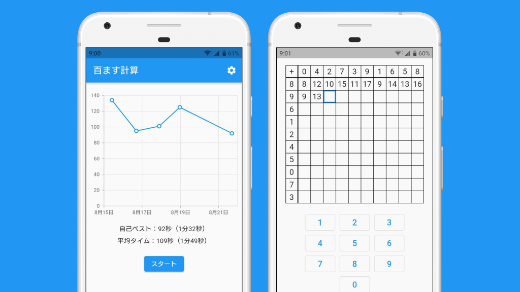 百ます計算アプリ Android Ios Enoiu